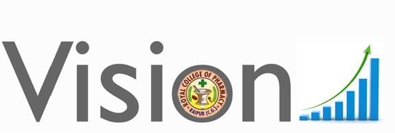 Vision of Royal College of Pharmacy